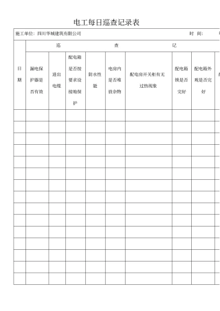电工每日巡查记录表