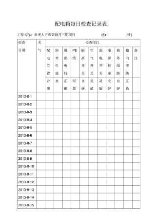 电工日常检查记录表