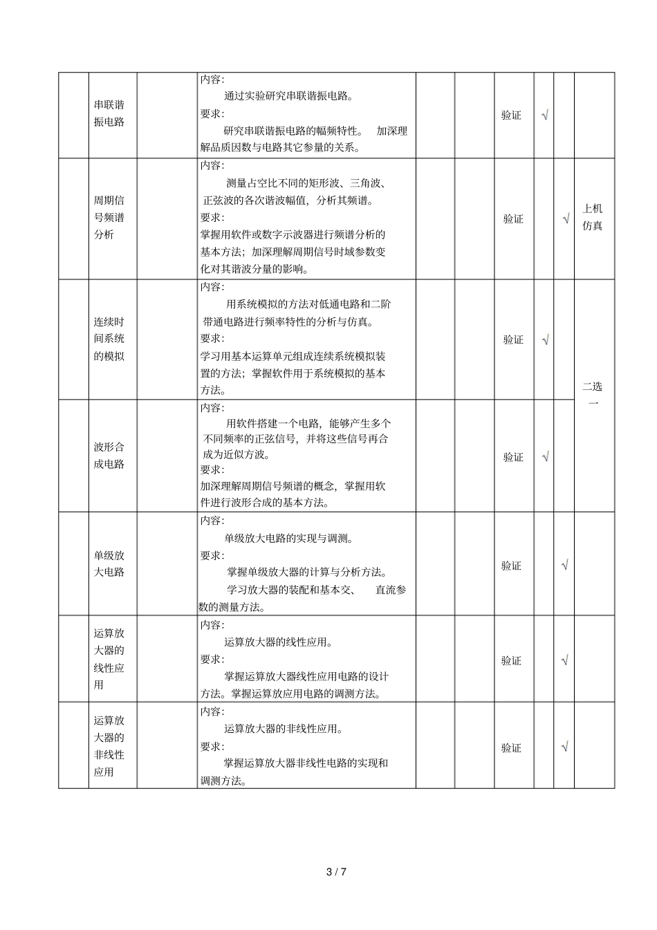 电工电子基础试验A课程试验教学大纲_第3页