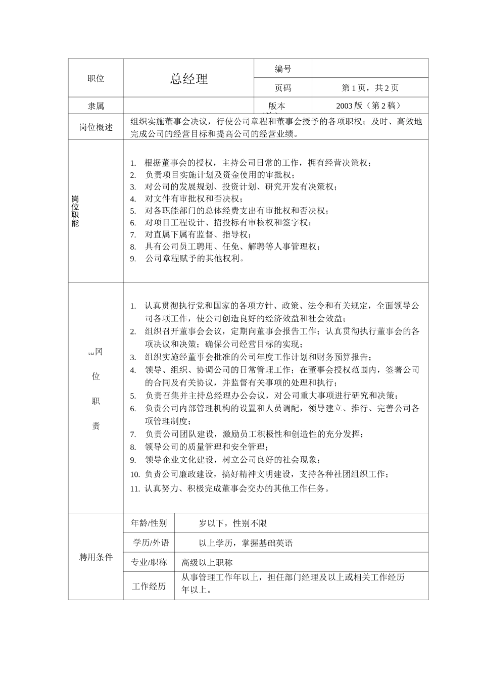 公司组织机构图._第2页