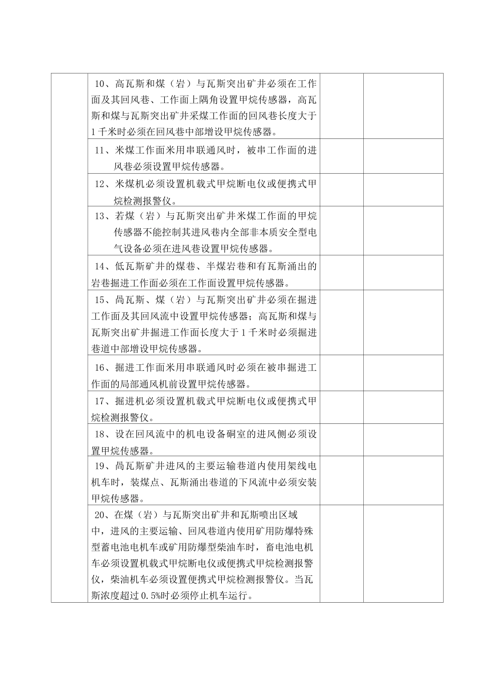 安全监控系统验收表_第3页