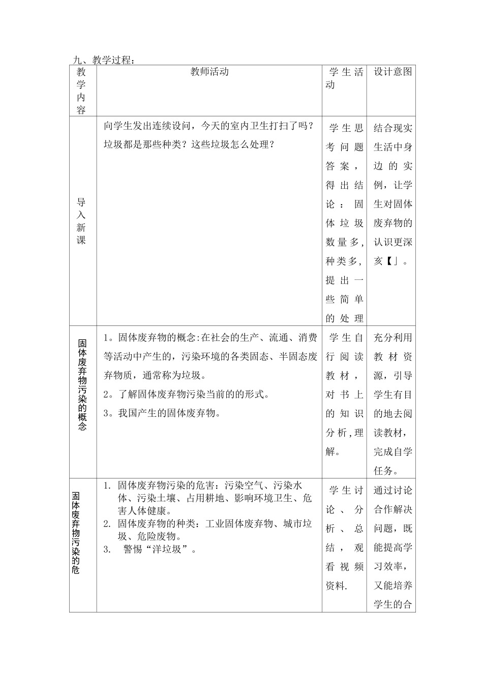 固体废弃物污染及其防治教学设计_第3页