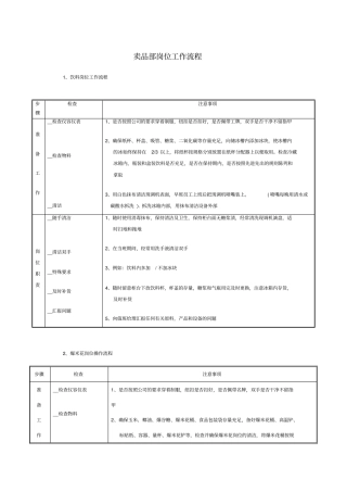 电影院卖品部食品岗位工作流程