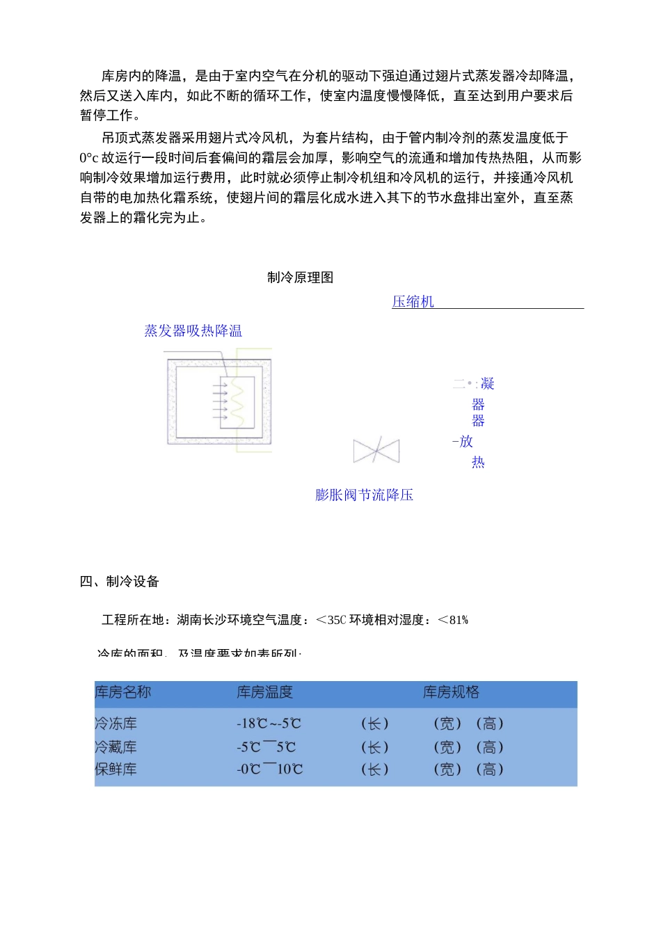 冷库技术方案书()_第2页