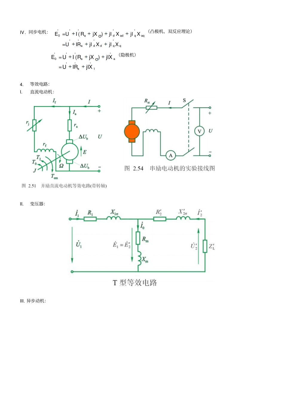 电机学知识点总汇极力推荐_第2页