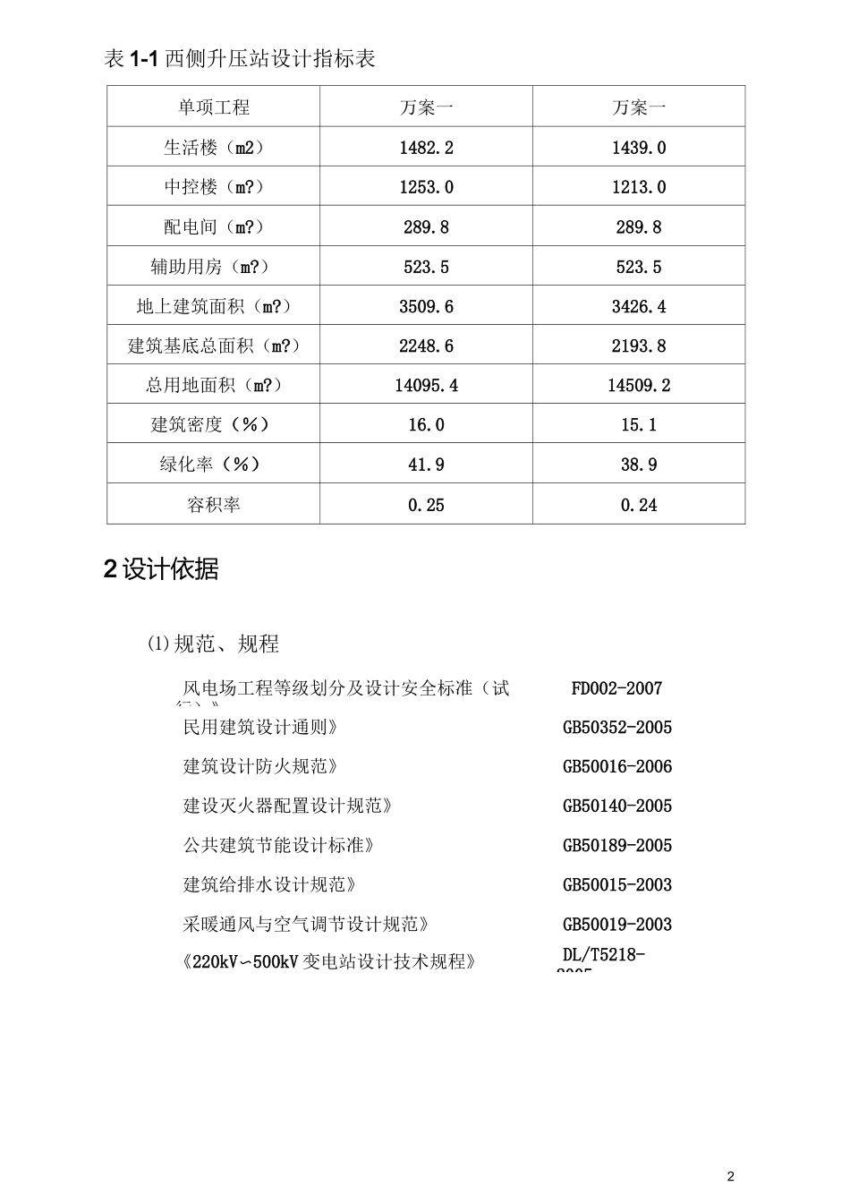 升压站建设项目设计方案_第2页
