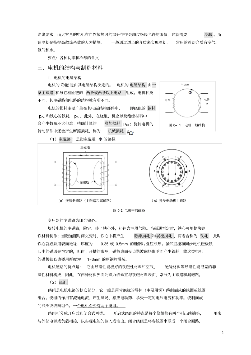 电机学知识要点_第2页