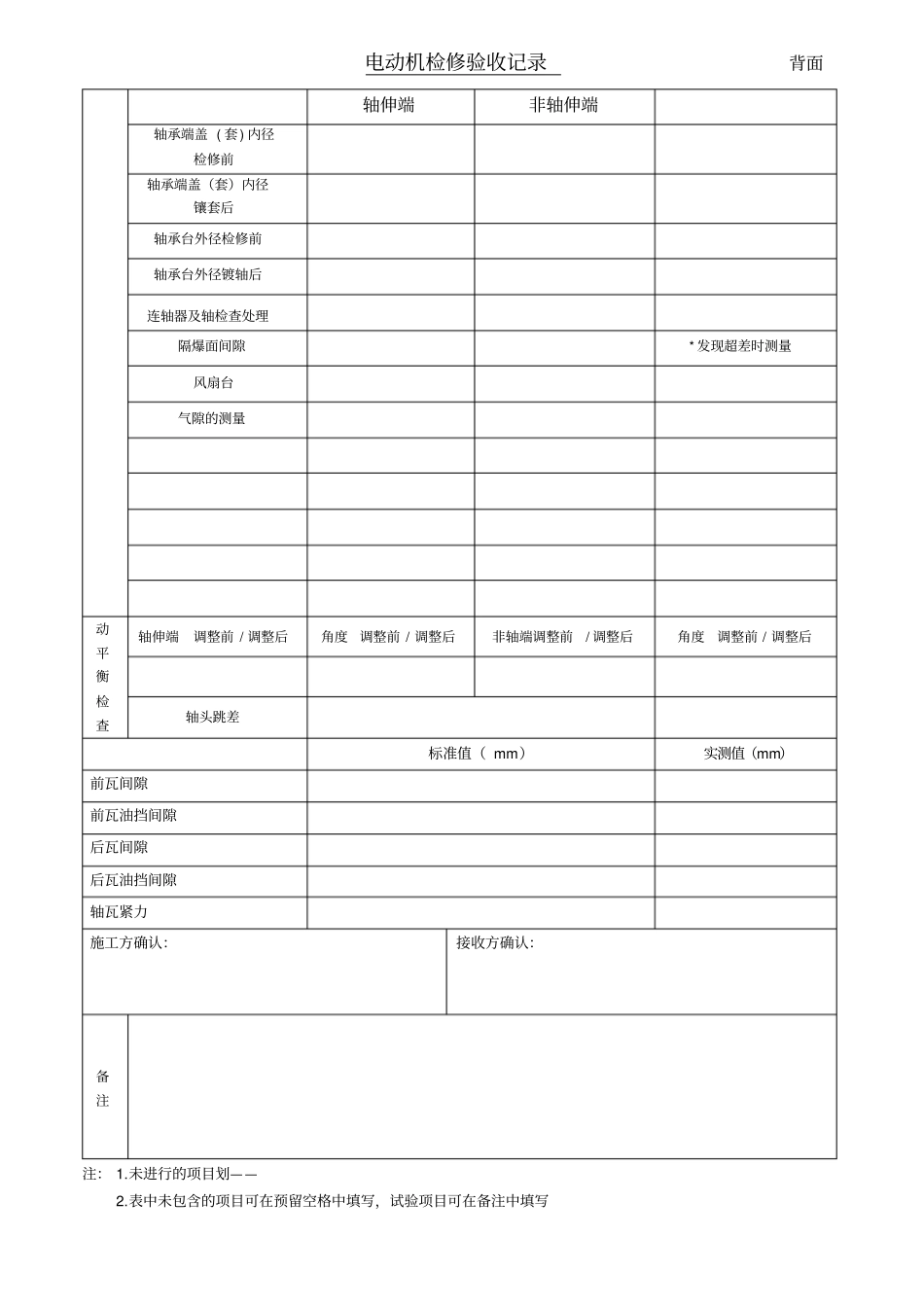 电机检修验收记录_第2页