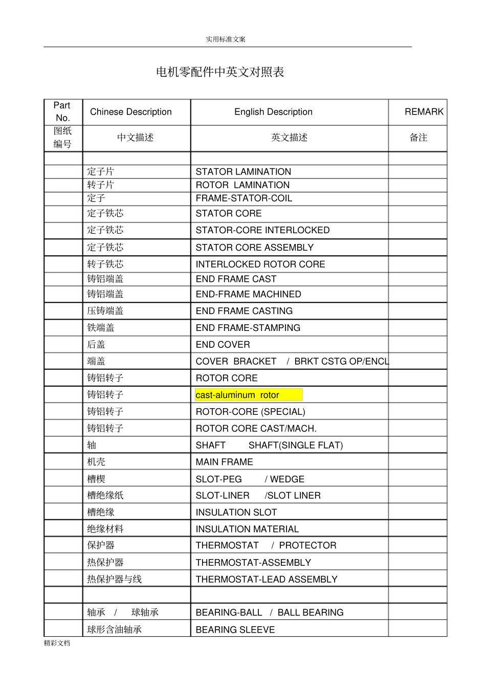 电机英文专业术语_第1页