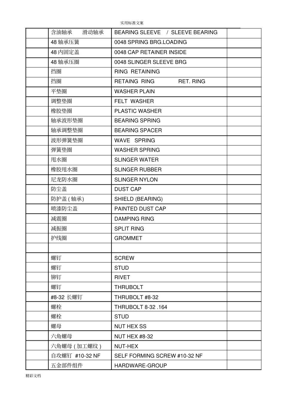电机英文专业术语_第2页