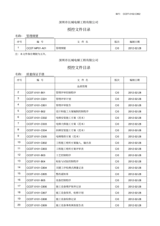 电梯体系文件一览表剖析