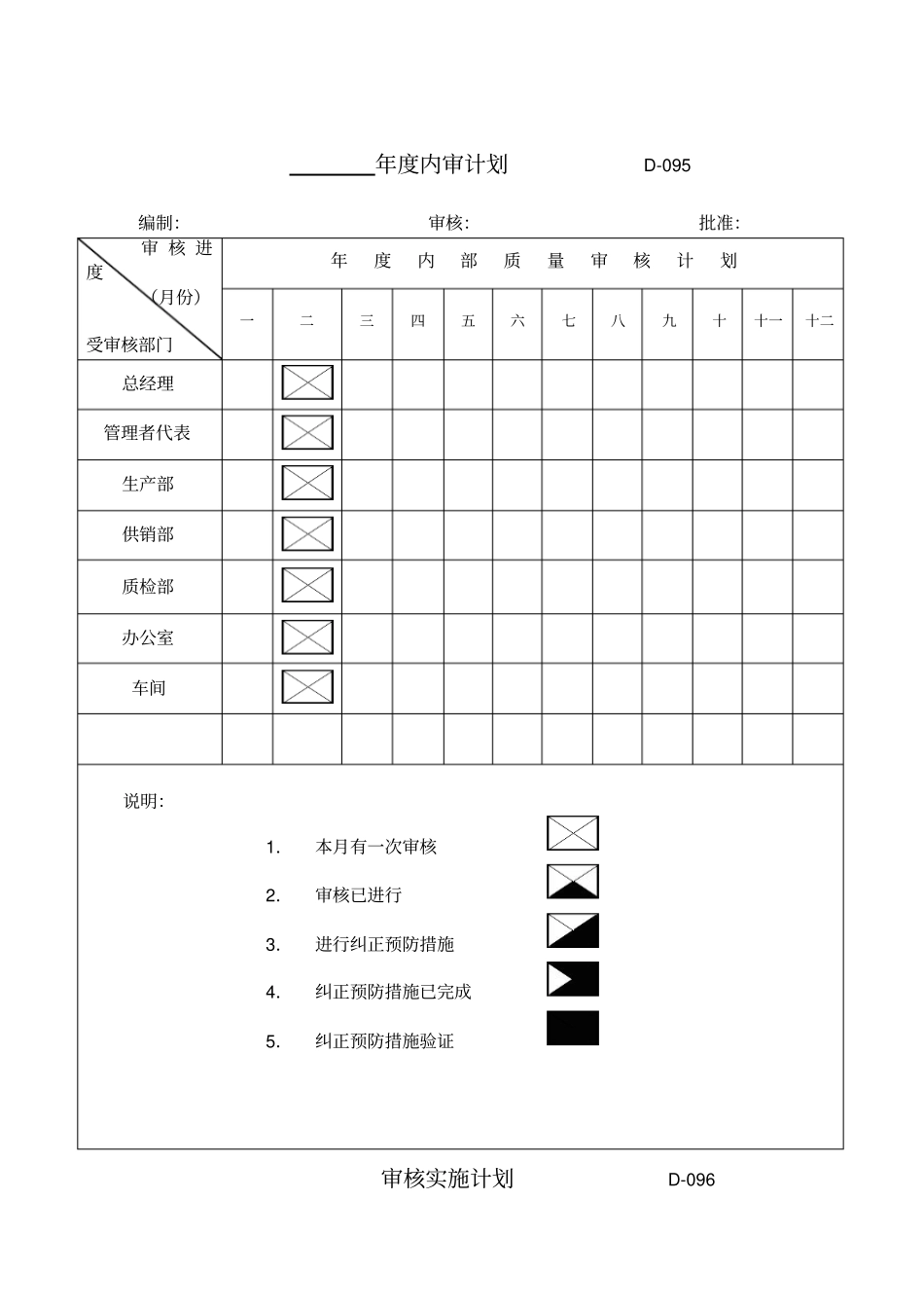 电梯公司年内审计划表_第1页