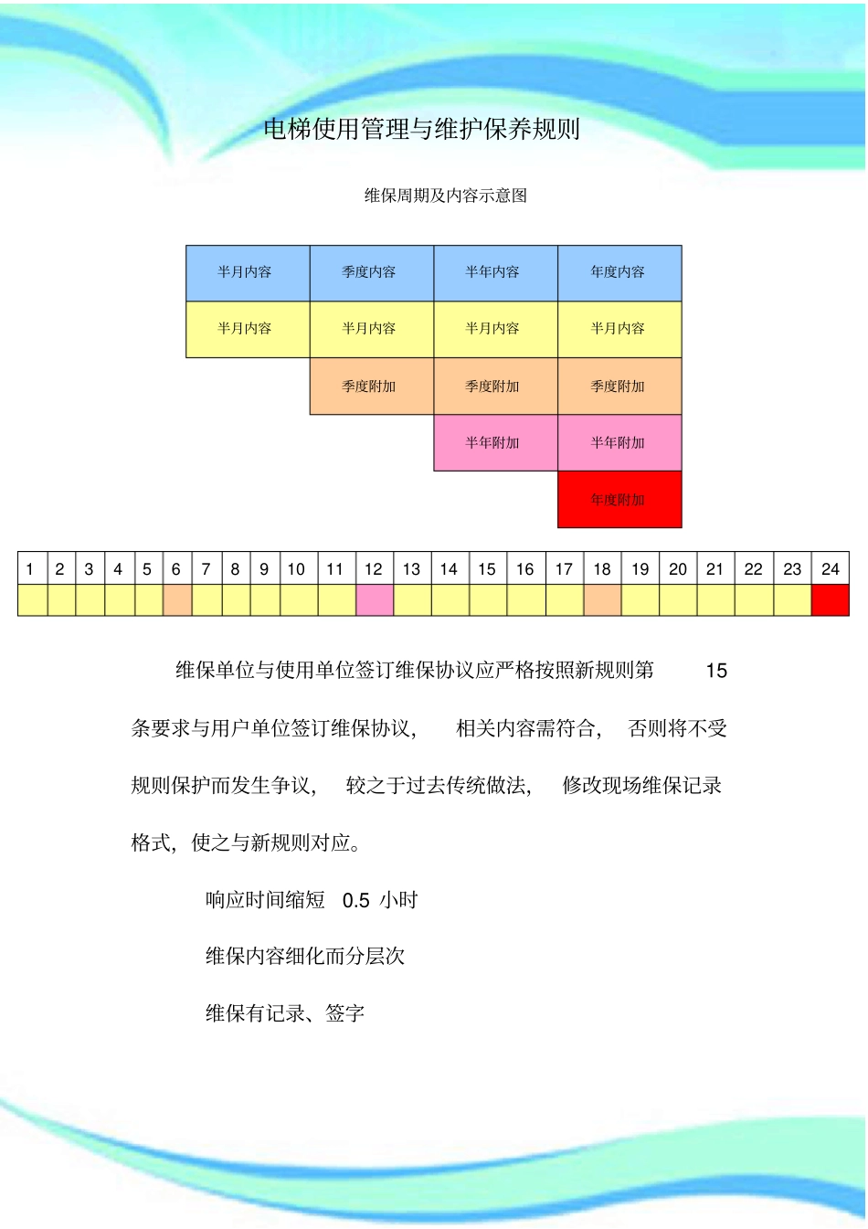电梯半月-季度-半年-年维保项目_第3页