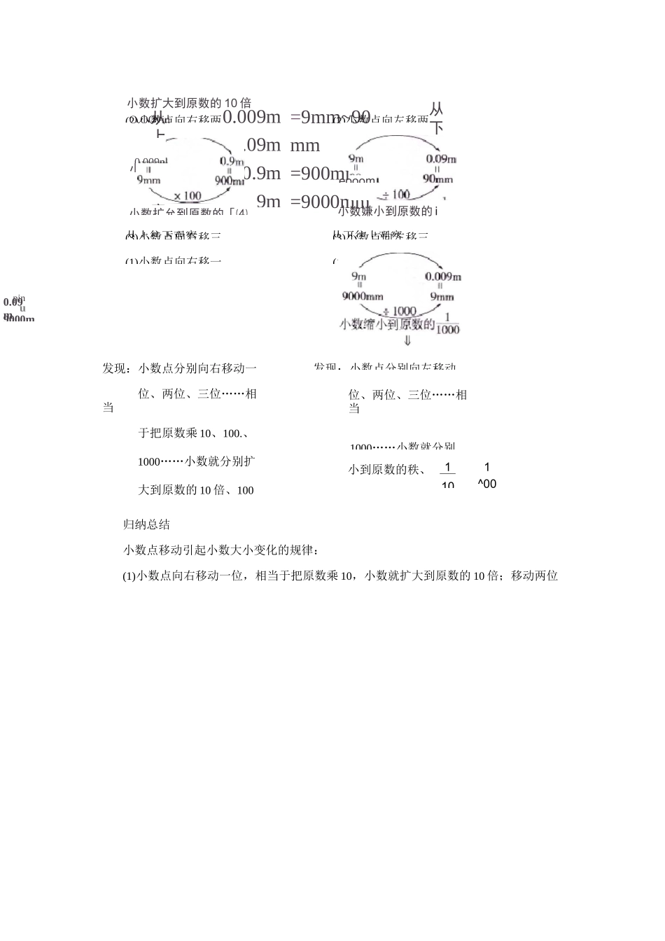 《小数点移动引起小数大小的变化》同步讲解教案_第2页