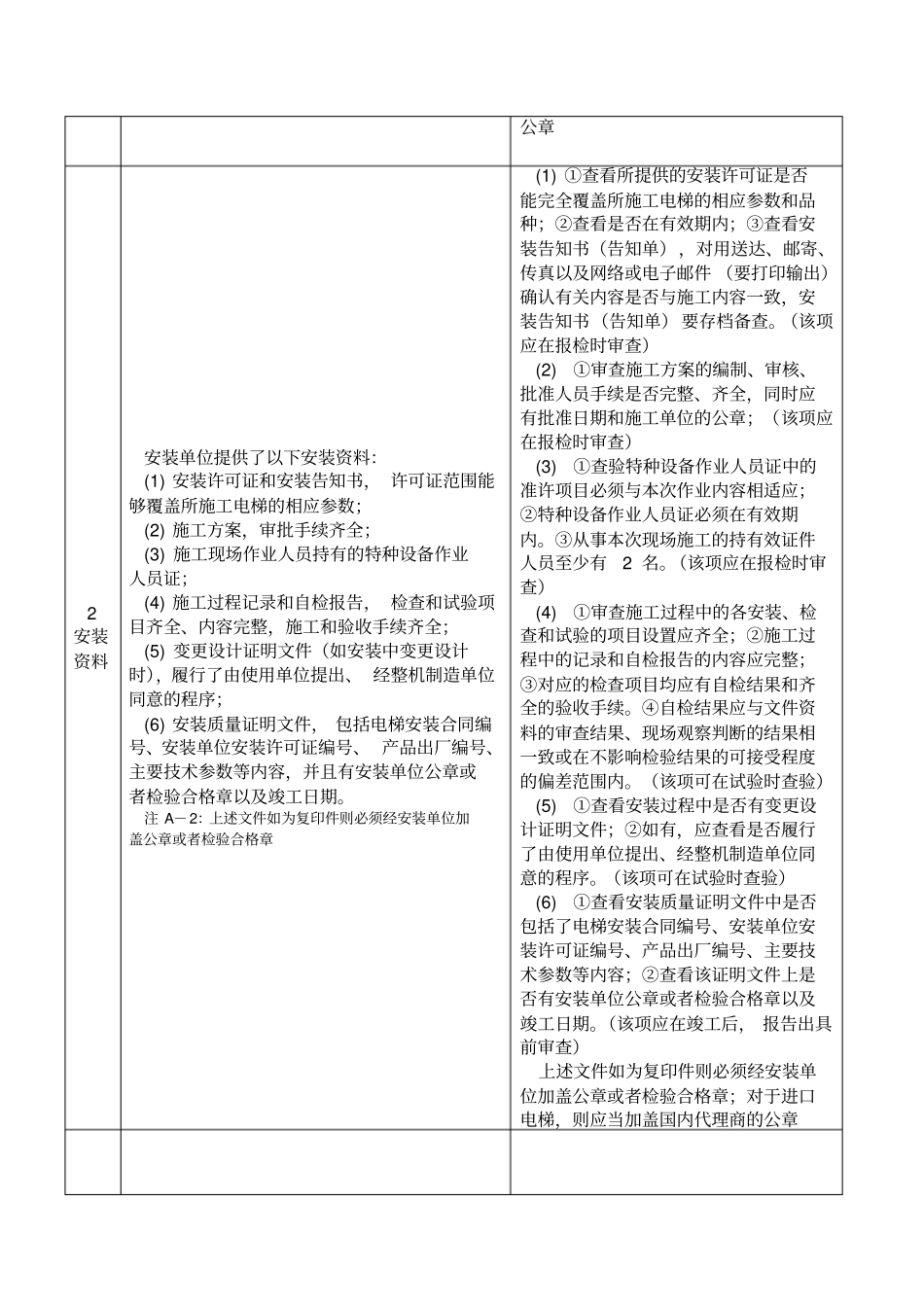 电梯实操考核_第2页