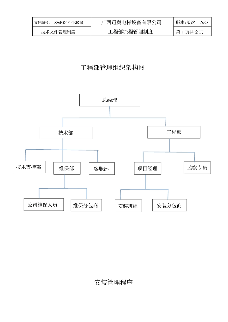 电梯工程、维保部工作流程规章制度_第2页