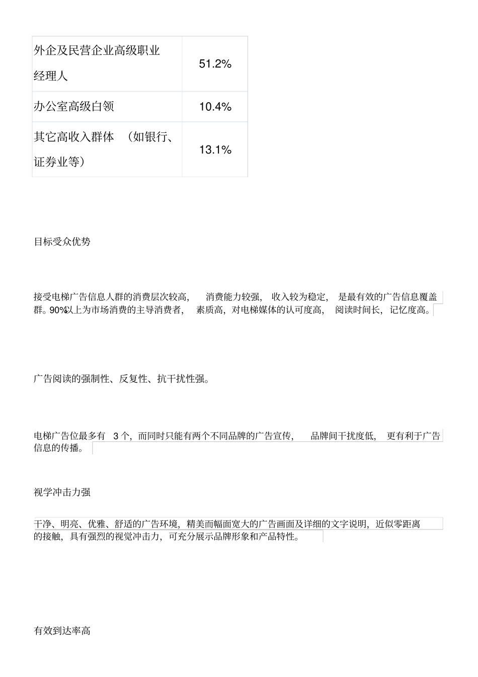 电梯广告招商方案_第2页