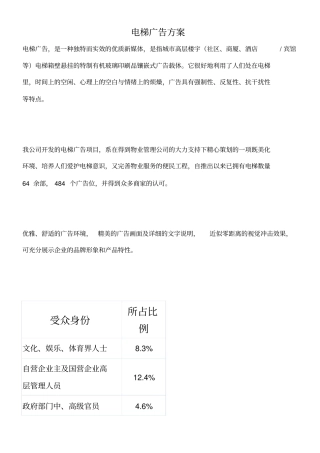 电梯广告招商方案