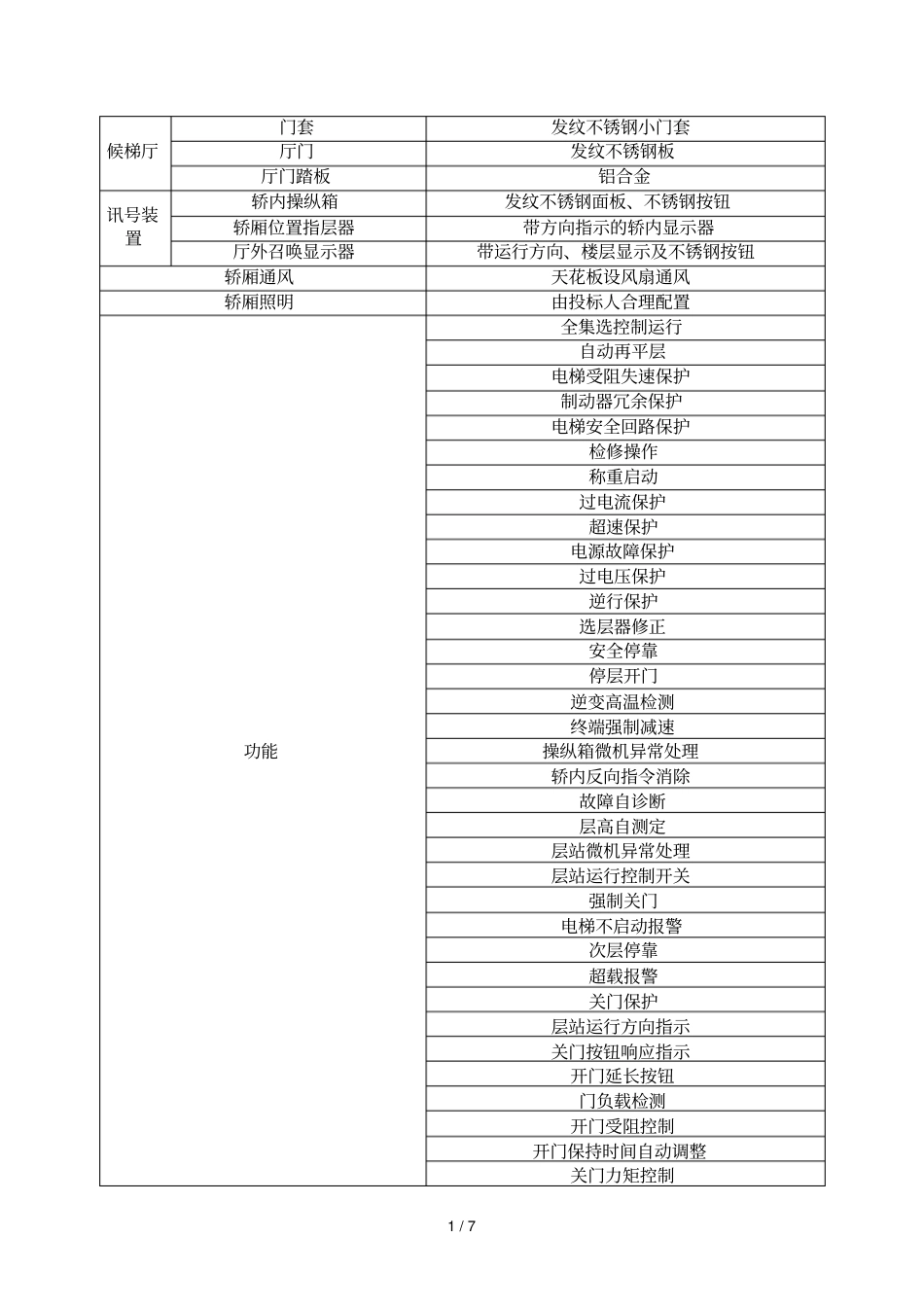 电梯技术规范_第2页