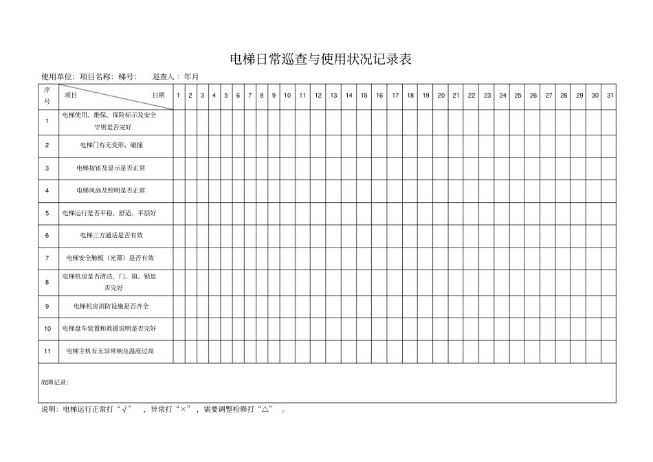 电梯日常巡查与使用状况记录表实用文档_第1页