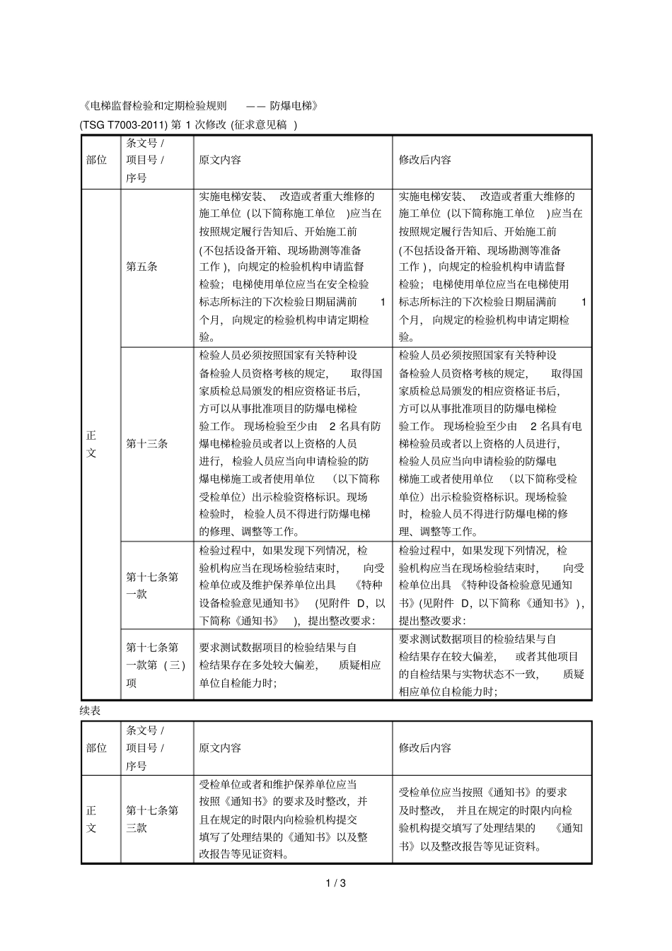 电梯监督检验和定期检验规则——防爆电梯_第1页