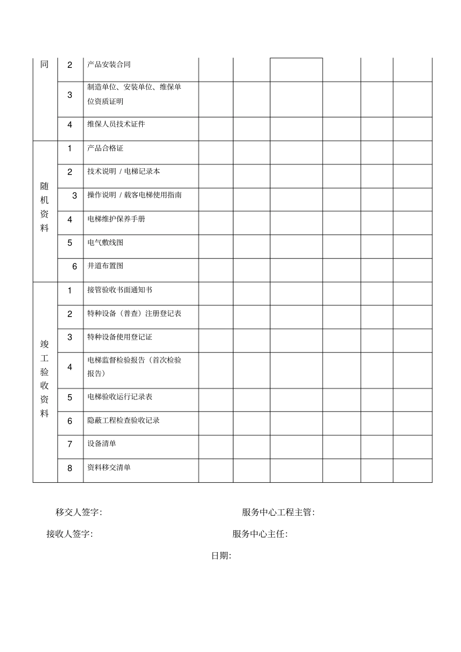 电梯移交协议详情多_第3页