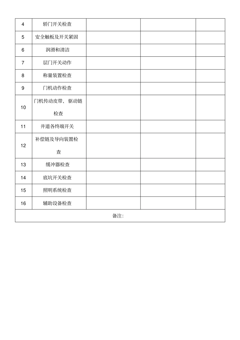 电梯维修保养计划表_第2页