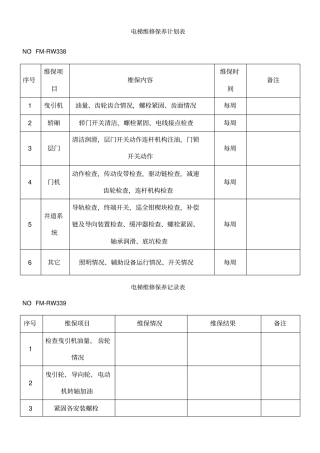 电梯维修保养计划表