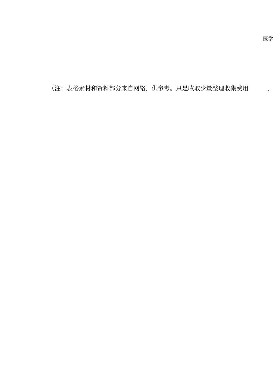 电梯维护保养工作质量考核表_第3页