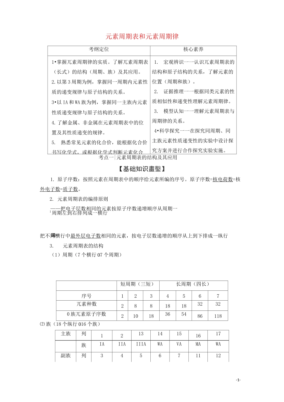 元素周期表与元素周期律教案_第1页