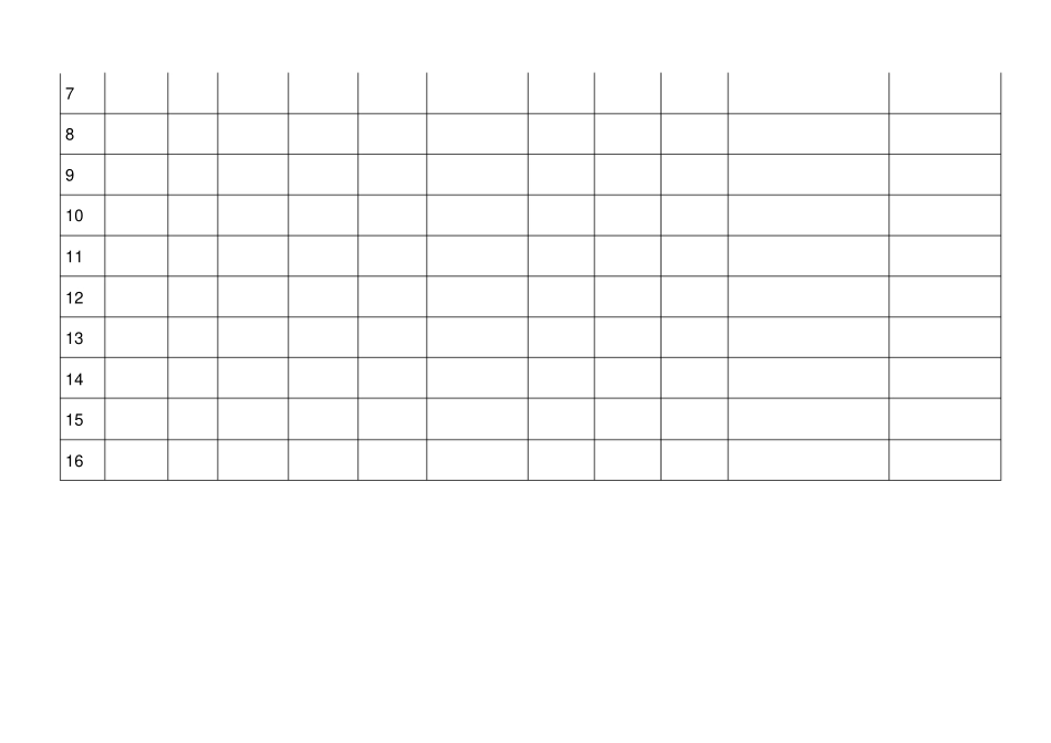 电梯运行故障与事故记录表范本_第2页