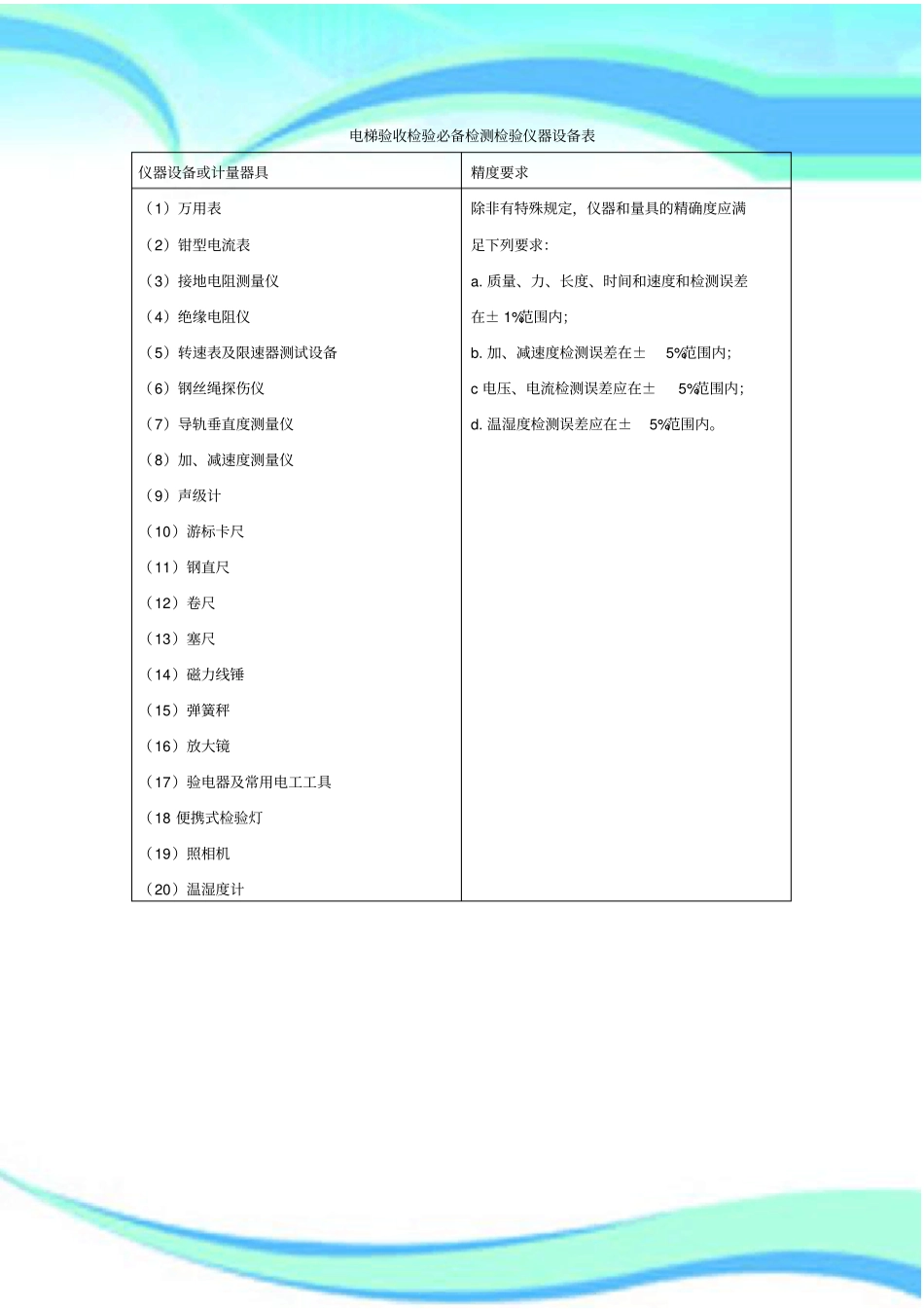 电梯验收检验规程要点_第3页