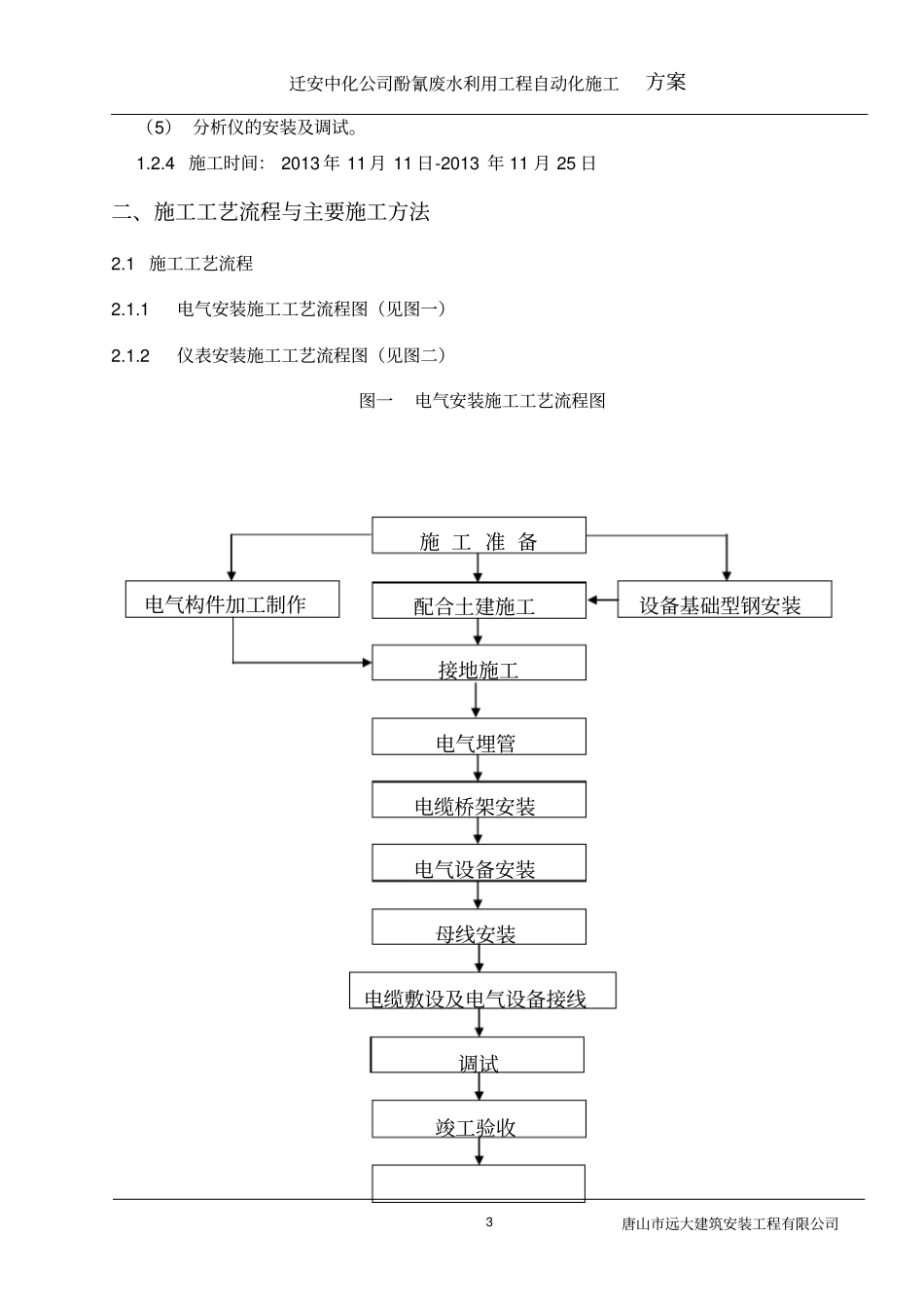 电气、仪表安装工程专项施工方案_第3页