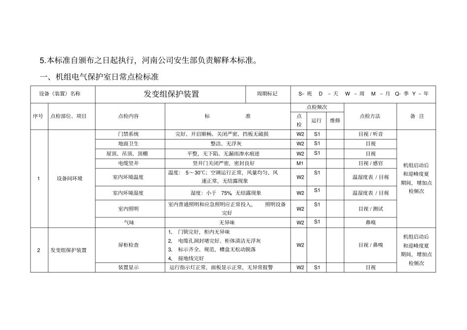 电气二次点检标准201811讲解_第3页