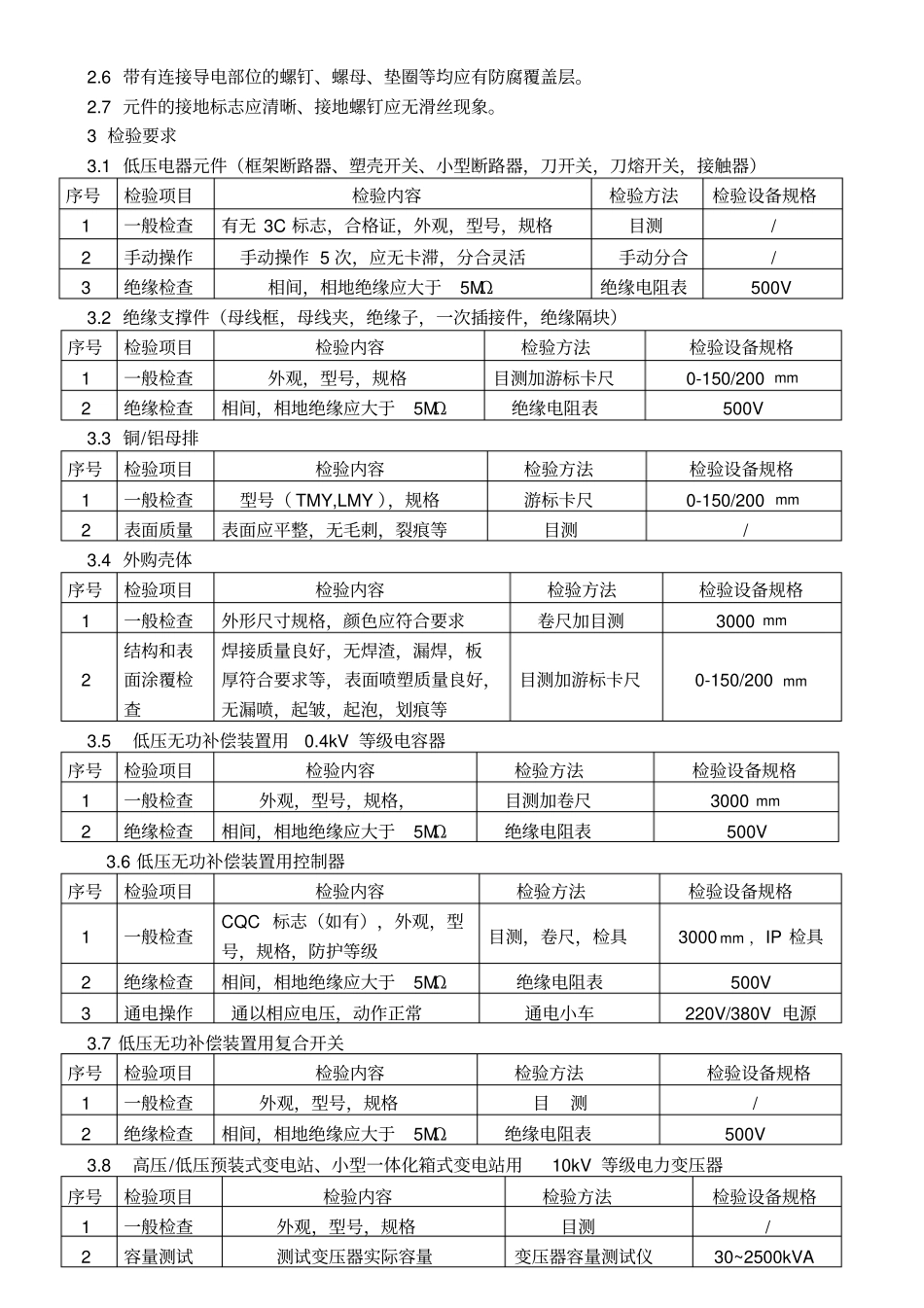 电气元件、原材料进厂检验规程_第2页