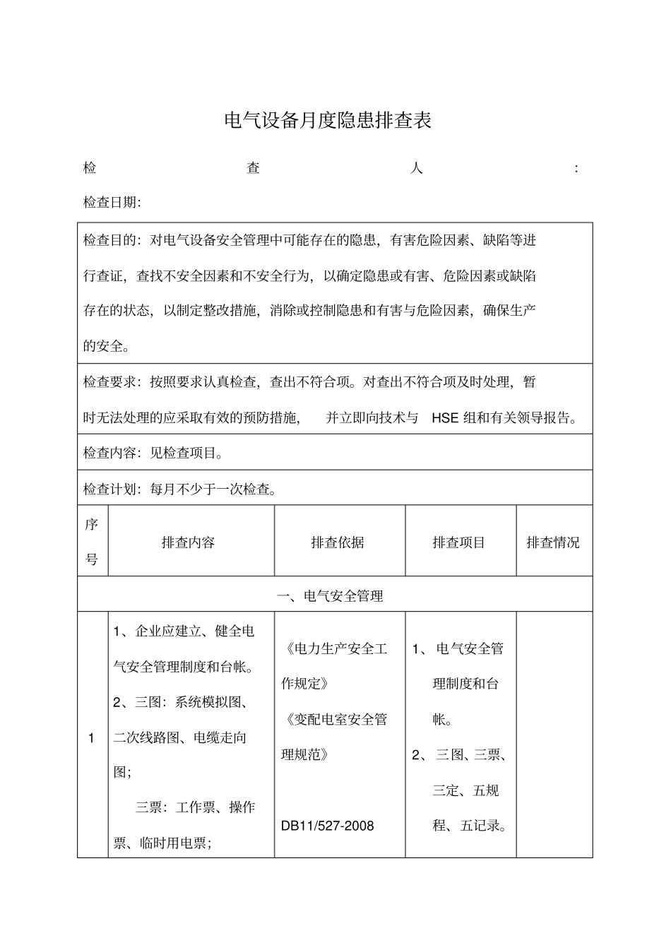 电气仪表设备月度隐患排查表_第1页