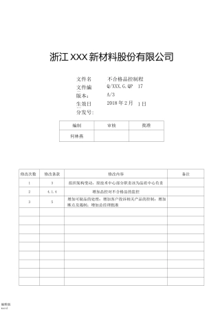 不合格品控制程序完整版