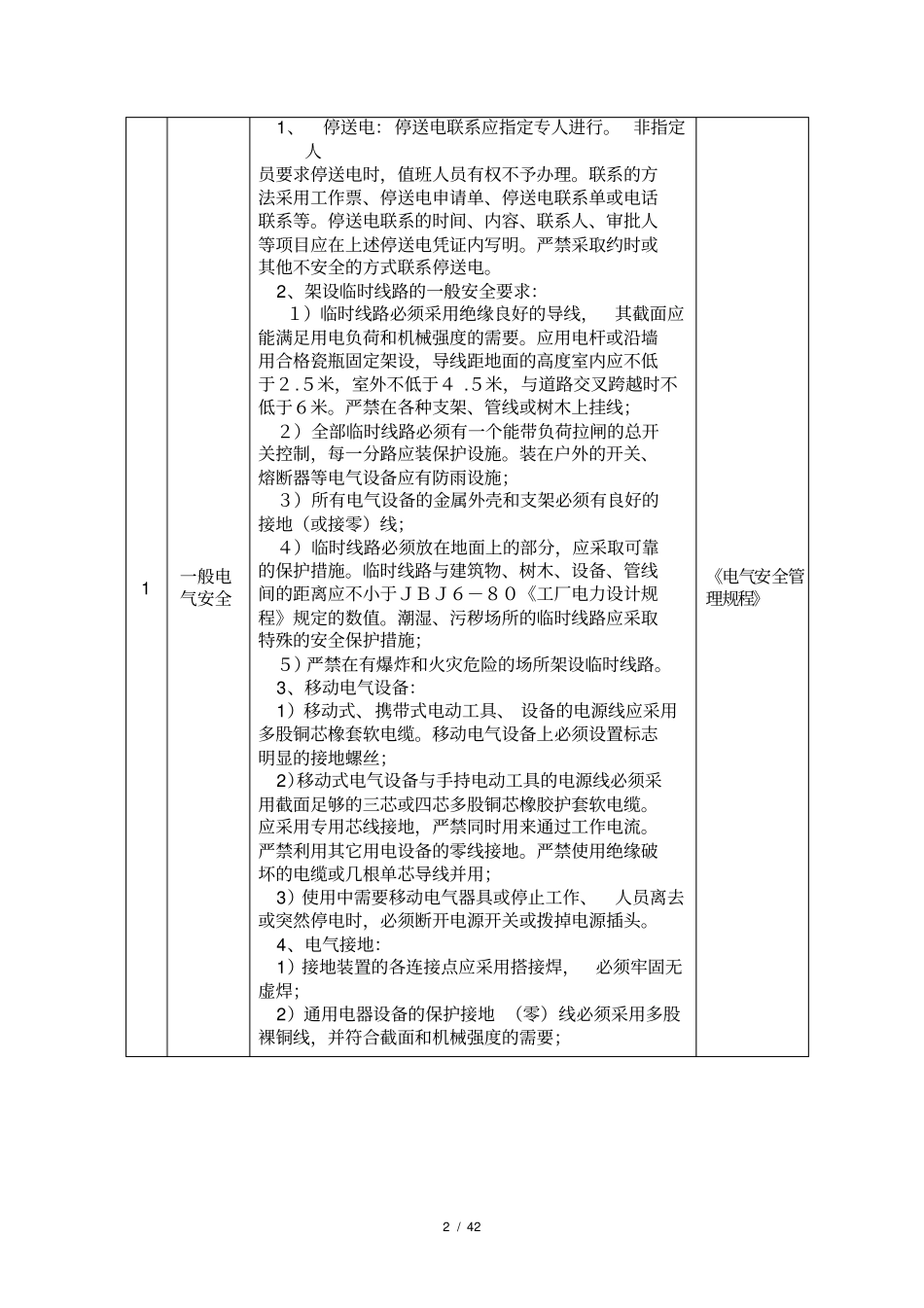 电气安全检查表_第2页