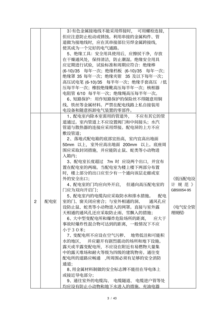 电气安全检查表_第3页