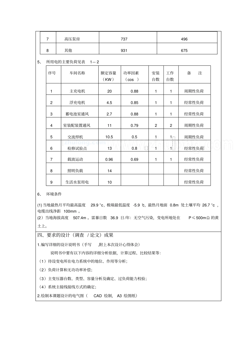 电气工程CAD封面_第3页