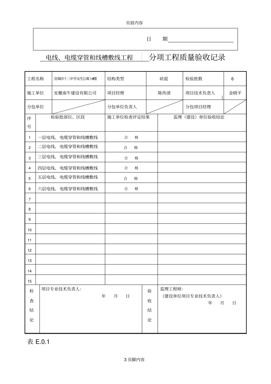 电气工程分部报验申请表参考资料_第3页
