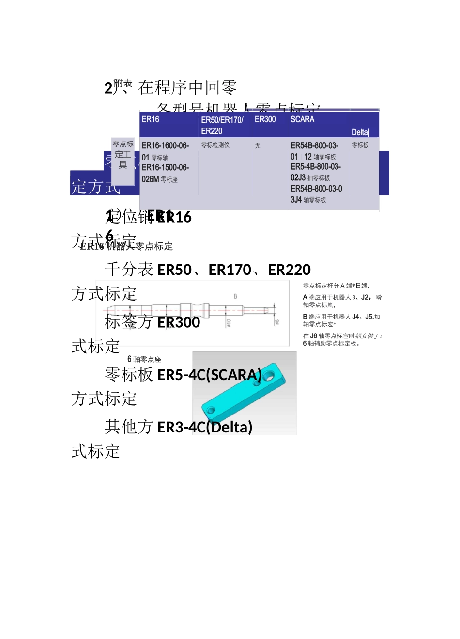 ESTUN机器人回零教程_第3页