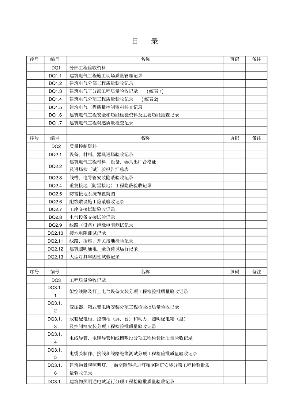 电气工程验收表格全套讲解_第1页
