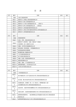 电气工程验收表格全套讲解