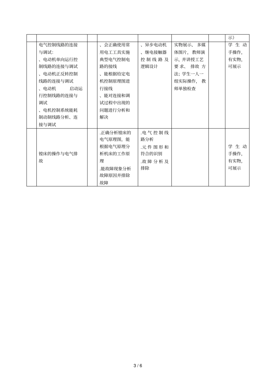 电气控制控制系统安装与调试课程整体教学设计_第3页