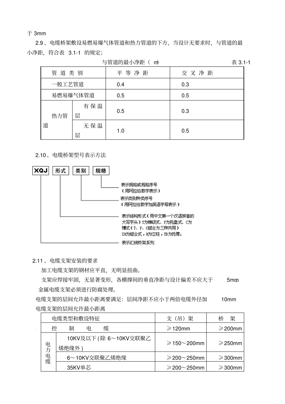 电气照明安装施工方案_第3页