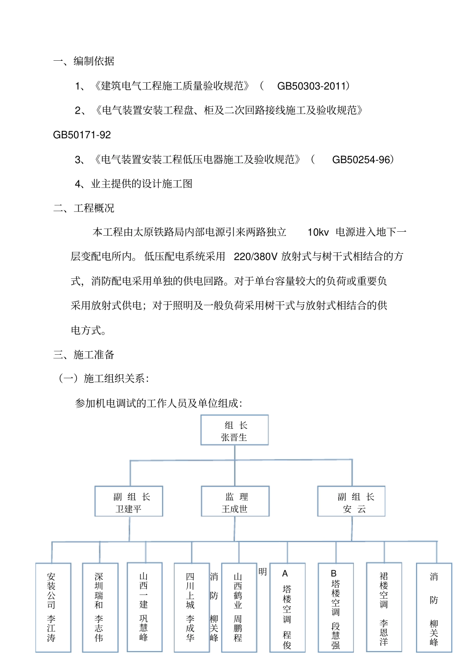 电气系统调试方案同名4379_第2页