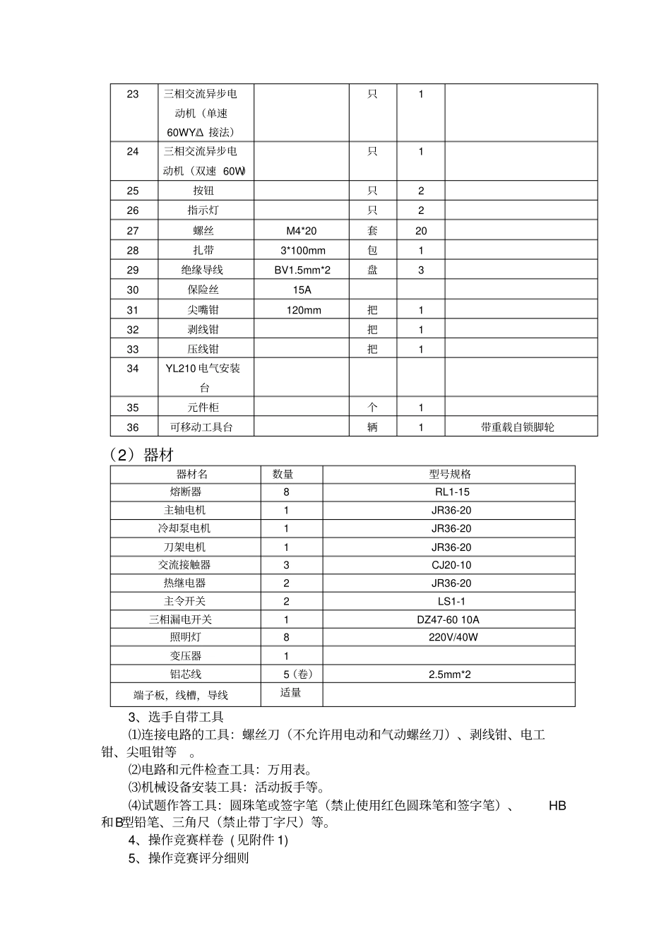 电气组装与维修技能比赛细则_第2页