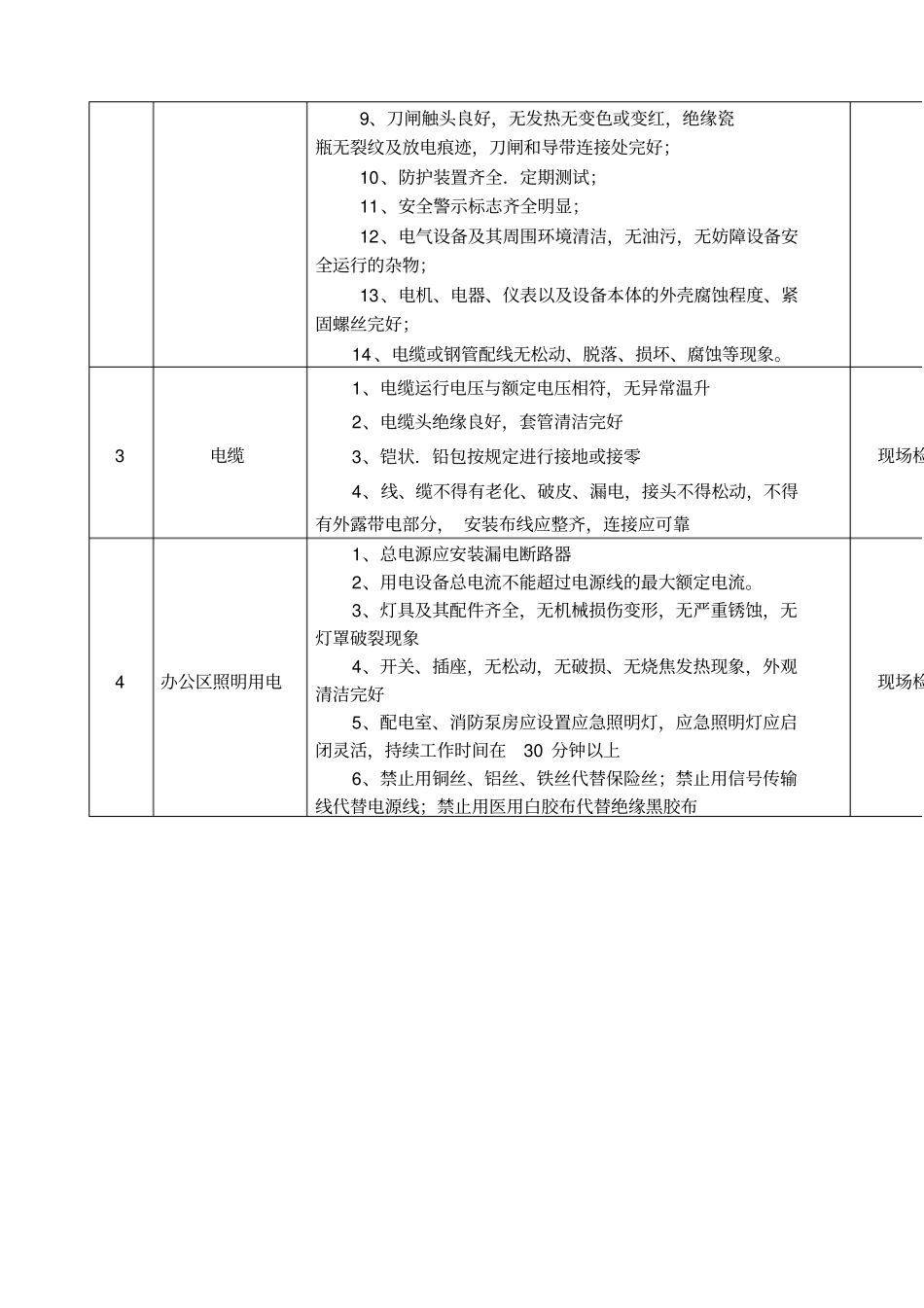 电气设备安全检查表_第2页