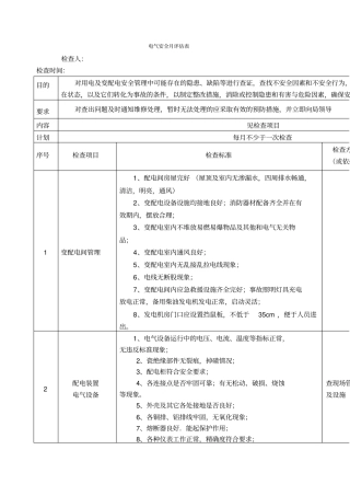 电气设备安全检查表